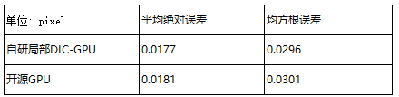 搜狗高速浏览器截图20250617184714.png