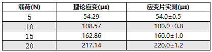 搜狗高速浏览器截图20250623144801.png
