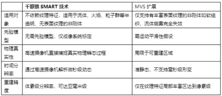 搜狗高速浏览器截图20251014183536.png