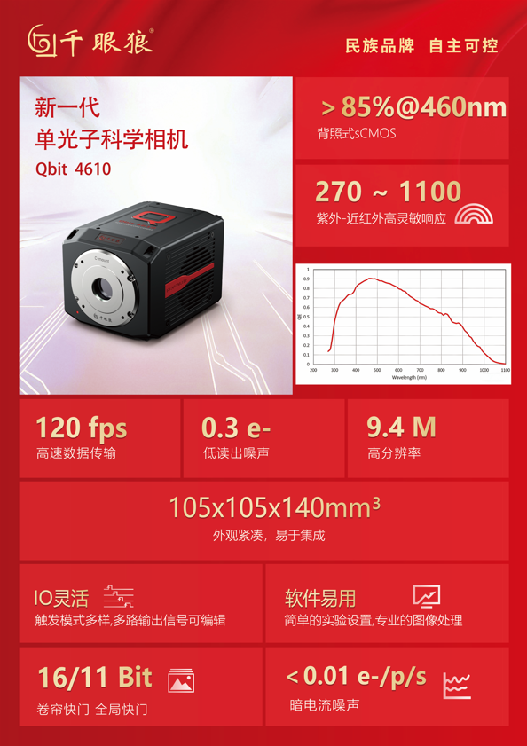 1765881509125586.png 搜狗高速浏览器截图20251216183803.png